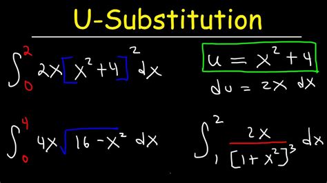 What is an antiderivative calculator and how should you use it?