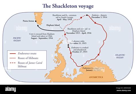 Map of the Shackleton expedition in Antarctica onboard of the Endurance ...