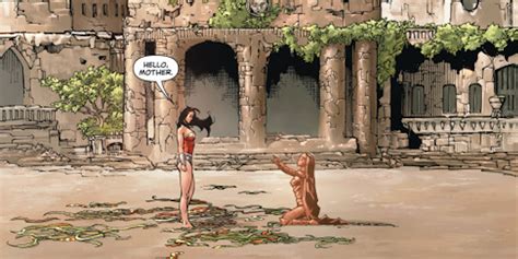 Wonder Woman: The History Of Themyscira