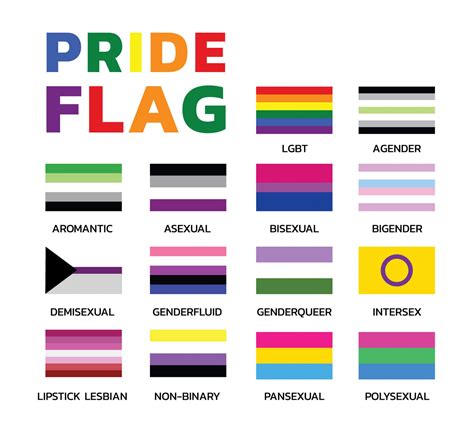 The Pride Flag: a colourful history of a design icon - DesignWanted ...