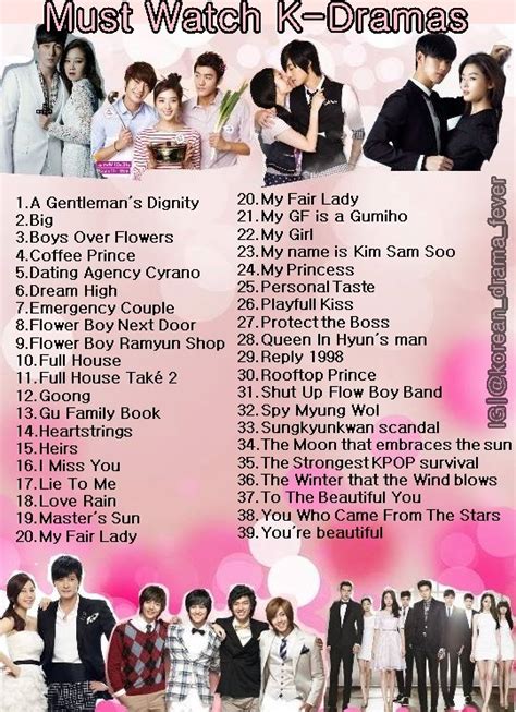 Korean Cupcake - This is Korean Drama list that you should watch...