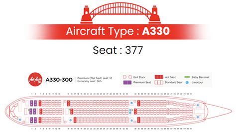 Inside the New Thai AirAsiaX A330 Service to Australia | FlightChic