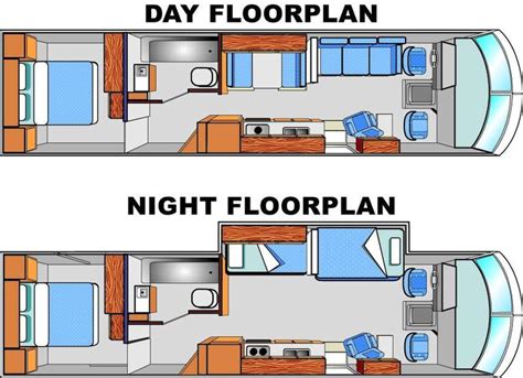 Design Your Own Camper Floor Plan - floorplans.click