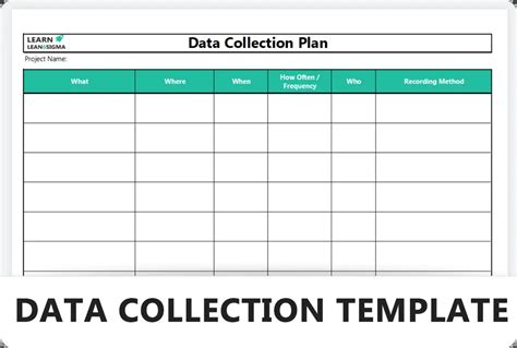 Data Collection Plan Template - Learn Lean Sigma