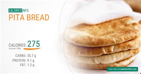 Pita Bread Calories and Nutrition (100g)