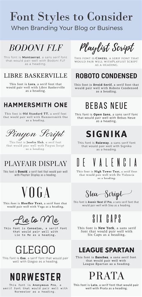 36 Font Styles to Consider When Branding Your Business or Blog ...