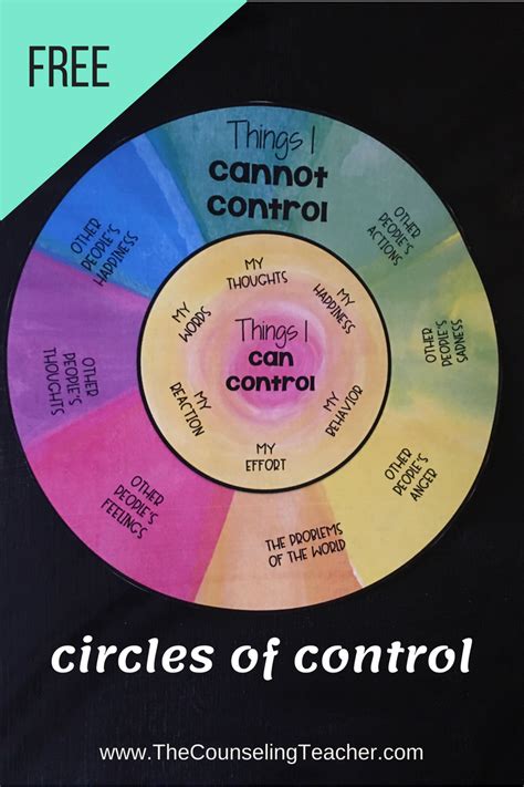 Circle Of Control Worksheet - Studying Worksheets