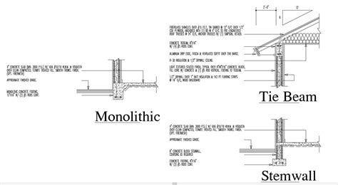 Tie Beam Roof Section Design AutoCAD Drawing - Cadbull