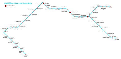 Delhi Metro Blue Line Map, Station, Timing, Nearby Attraction