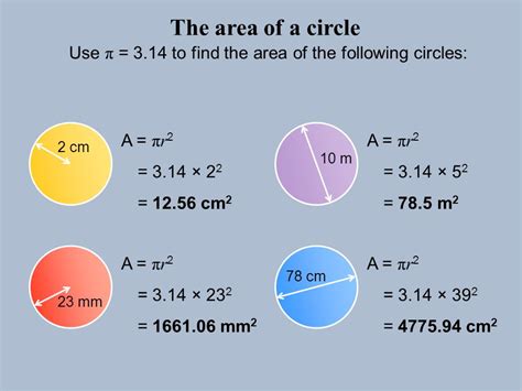 Area Of A Circle