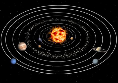 Solar System—Orbits | SpaceNext50 | Encyclopedia Britannica