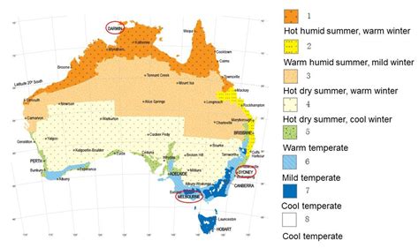 Climate Zones Of Australia