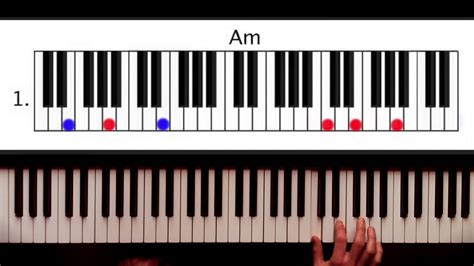 How to play: Dr. Dre - Still Dre. Original Piano lesson. Tutorial by ...