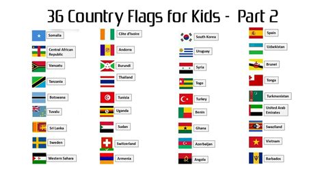 40 +116 Country Flags with Names for Kids - Allpicts | Flags with names ...