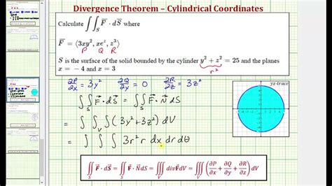 788 Example Use the Divergence Theorem cylindrical coordinates - YouTube