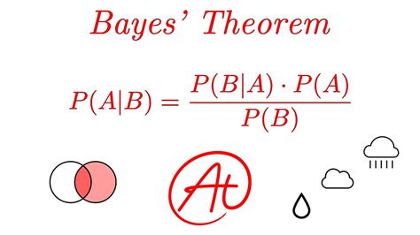 Bayes' Theorem EXPLAINED with Examples - YouTube