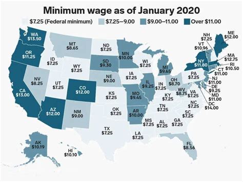 Minimum Wage Rates 2024/25 - Amalie Katina