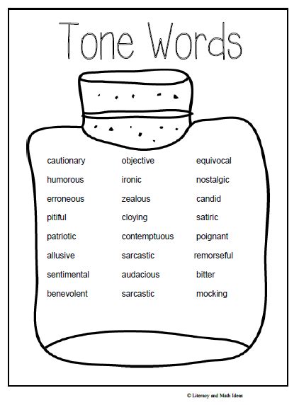 Literacy & Math Ideas: Free Chart Words to Describe the Tone of a Text