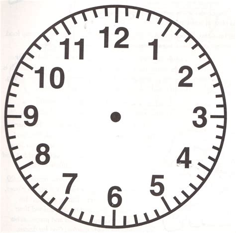 Analog Clock Without Hands - Cliparts.co