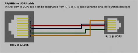 Rj45 Tool Kit Network Ethernet Cable Tester Rj45 Crimper Cable - Rj11 ...