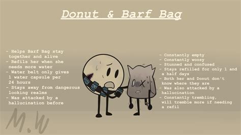 Donut and Barf Bag out in the wild! : BattleForDreamIsland