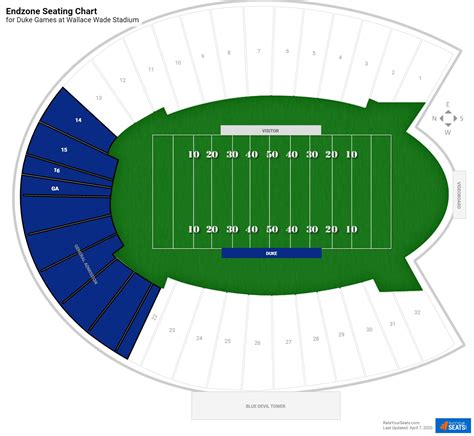 Parking Map For Wallace Wade Stadium