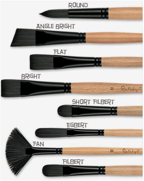 Brushes em 2022 | Material de desenho, Ideias criativas de pintura ...