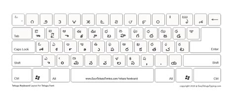 Telugu Keyboard Layout