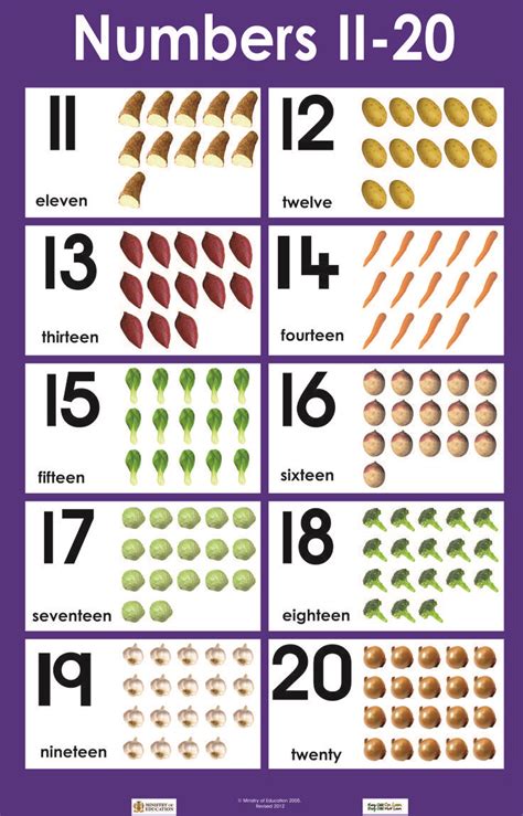 Building The Numbers 11 20 Free Printables Numbers Kindergarten ...