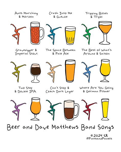 Dave Matthews Band Songs Paired with Beer Styles — Pints and Panels