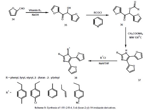 chemical-sciences-journal-imidazole-derivatives