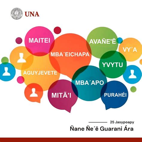 Guaraní, español, jopará y un poco de lo que pasó en medio ...