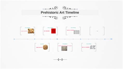 Prehistoric Art Timeline by olivia Wilkinson on Prezi