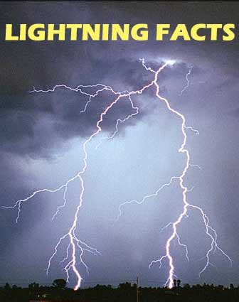 12+ Ways A Thunder And Lightning Activities For Preschoolers Lies To ...