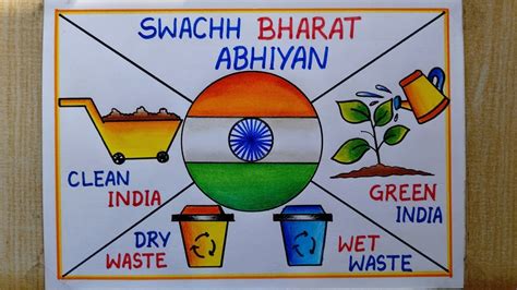 Clean India Green India Poster Drawing Easy Swachh Bharat Abhiyan ...