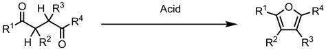 Paal-Knorr Furan Synthesis