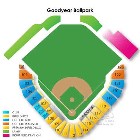 Goodyear Ballpark Tickets – Goodyear Ballpark Information – Goodyear ...