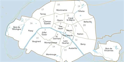 The Paris Neighborhoods | Paris Insiders Guide