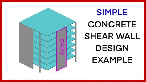 Simple Concrete Shear Wall Design - Structural Engineering - YouTube