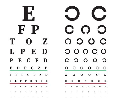 Eye test chart. Eye care test placard with latin letters. Vision Exam ...