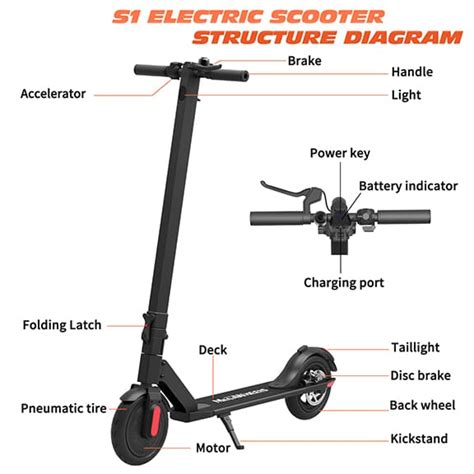 MegaWheels S5 Electric Scooter Review - Ideal For Students?