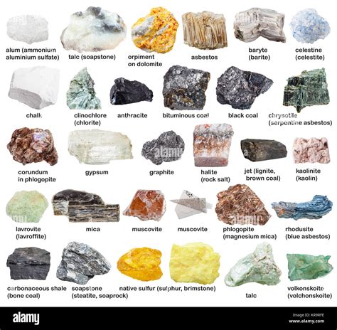 various raw mineral stones with names isolated Stock Photo - Alamy