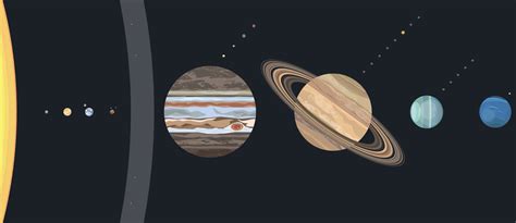 15 Solar System Facts For Kids - Little Astronomy