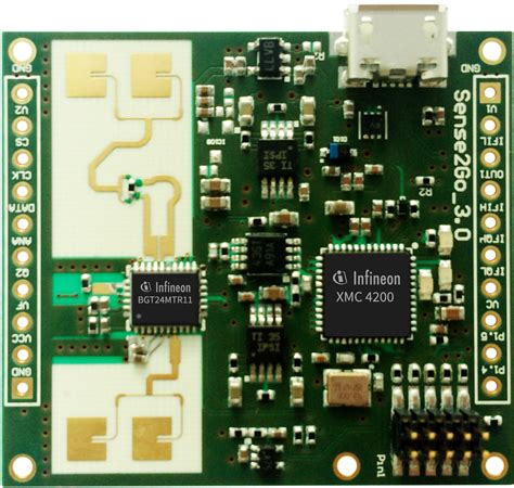 Advancements in Radar-Based Motion & Proximity Detection - Electrical ...