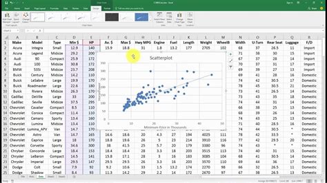 Making Scatter Plots/Trendlines in Excel - YouTube