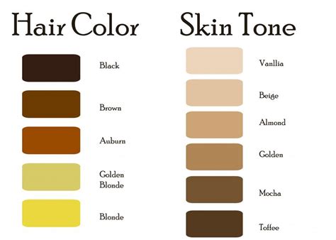 Hair and skin tone names | Skin color chart, Skin color palette, Skin ...