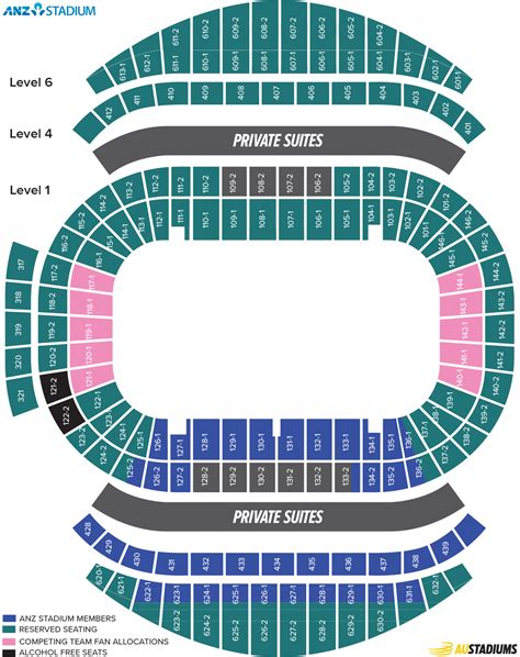 Perth Stadium Eagles Seating Chart | Review Home Decor