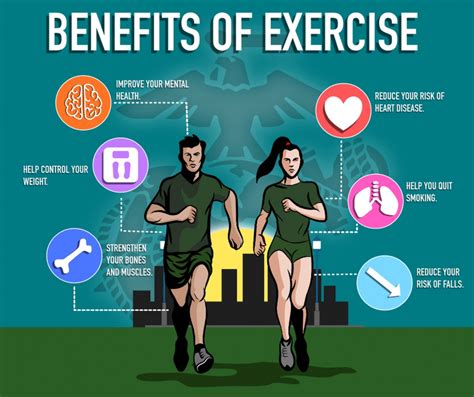 Why Is Physical Fitness Important to the Military? > Air University (AU ...