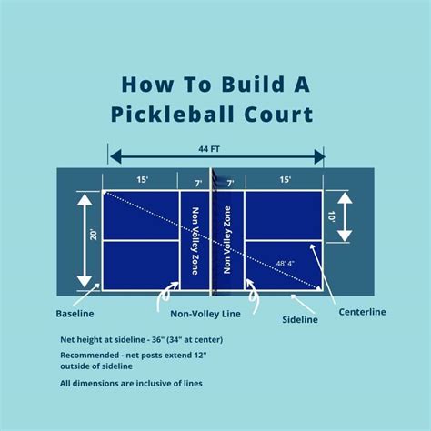 Pickleball Court Dimensions - What Size Is A Pickleball Court ...