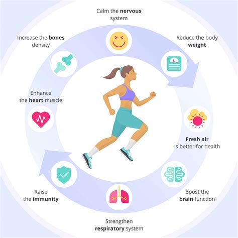 How Does Exercise Help in Your Immune System? | Ezfit Singapore